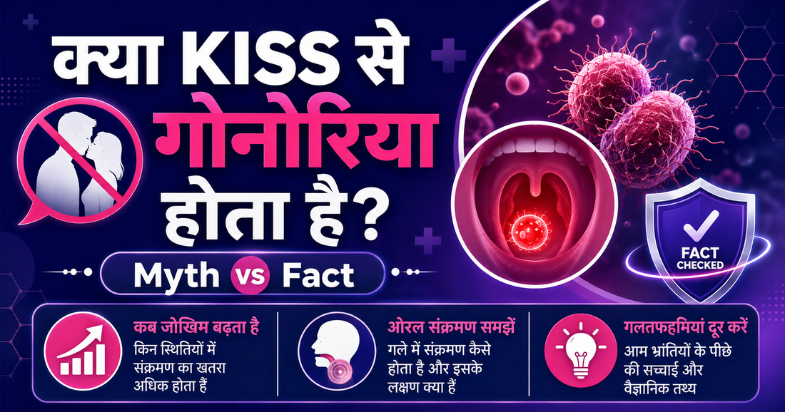 Gonorrhea prevention - myths facts screening and risk reduction