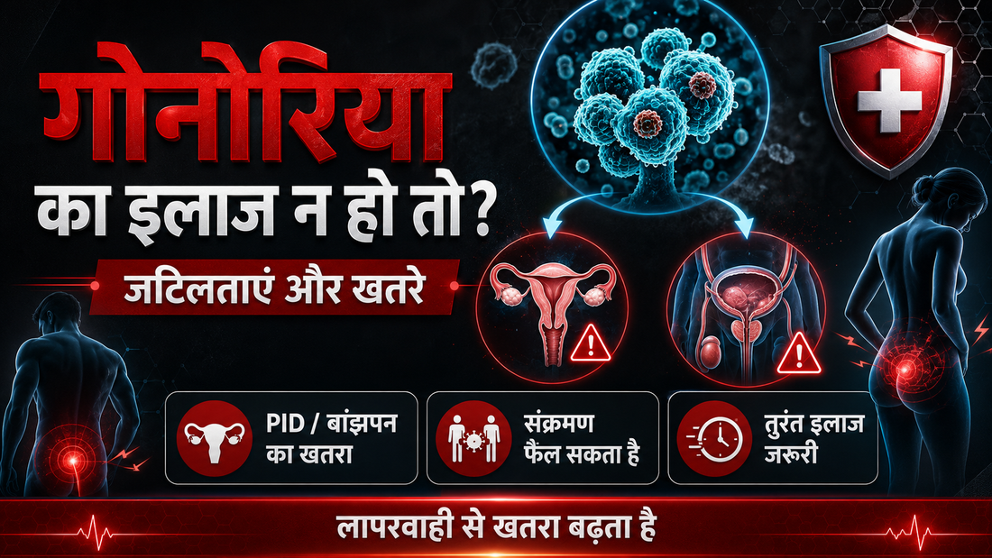 Antibiotic resistant gonorrhea - resistance risks treatment failure and public health awareness