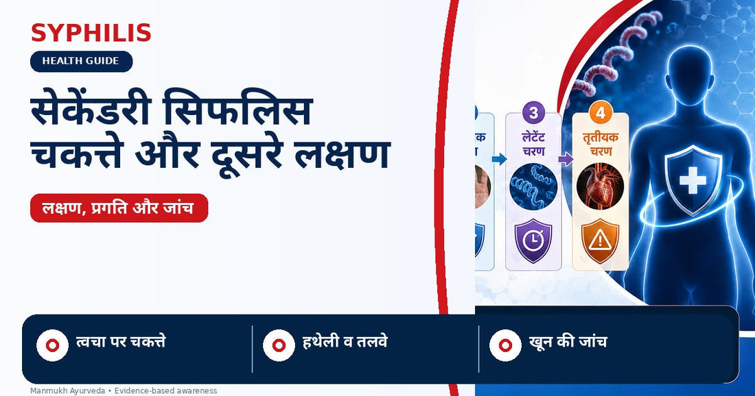 Secondary syphilis symptoms - rash, palms soles signs और testing