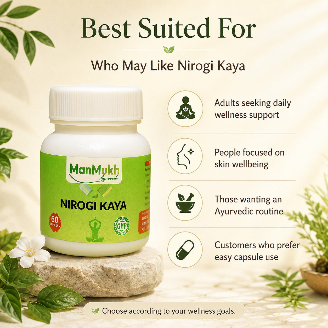 Nirogi Kaya Capsule – who it may suit for daily wellness and Ayurvedic routine
