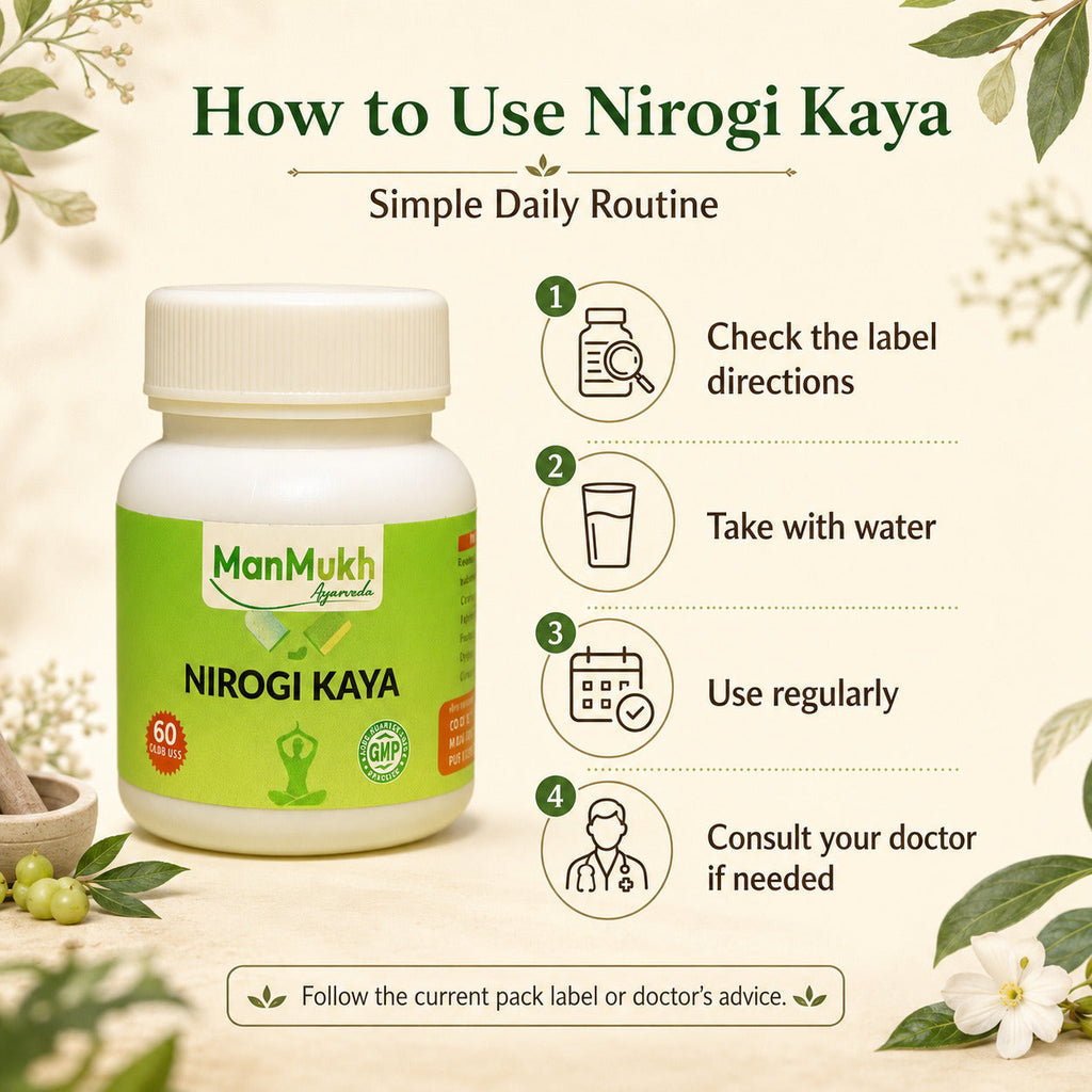 How to use Nirogi Kaya Capsule – simple daily routine and label guidance