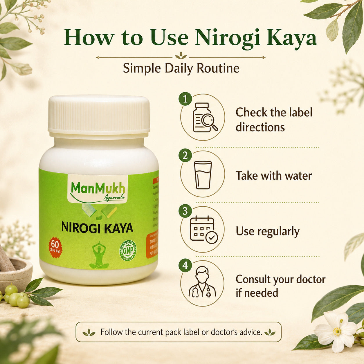 How to use Nirogi Kaya Capsule – simple daily routine and label guidance